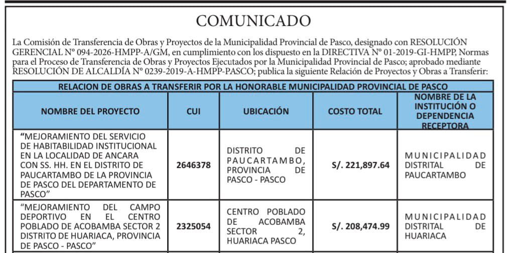 HONORABLE MUNICIPALIDAD PROVINCIAL DE PASCO COMUNICA: